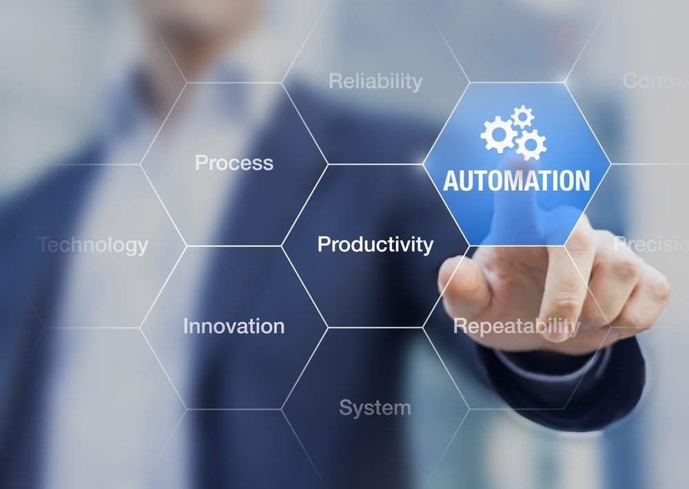 The Case for Compliance Automation
