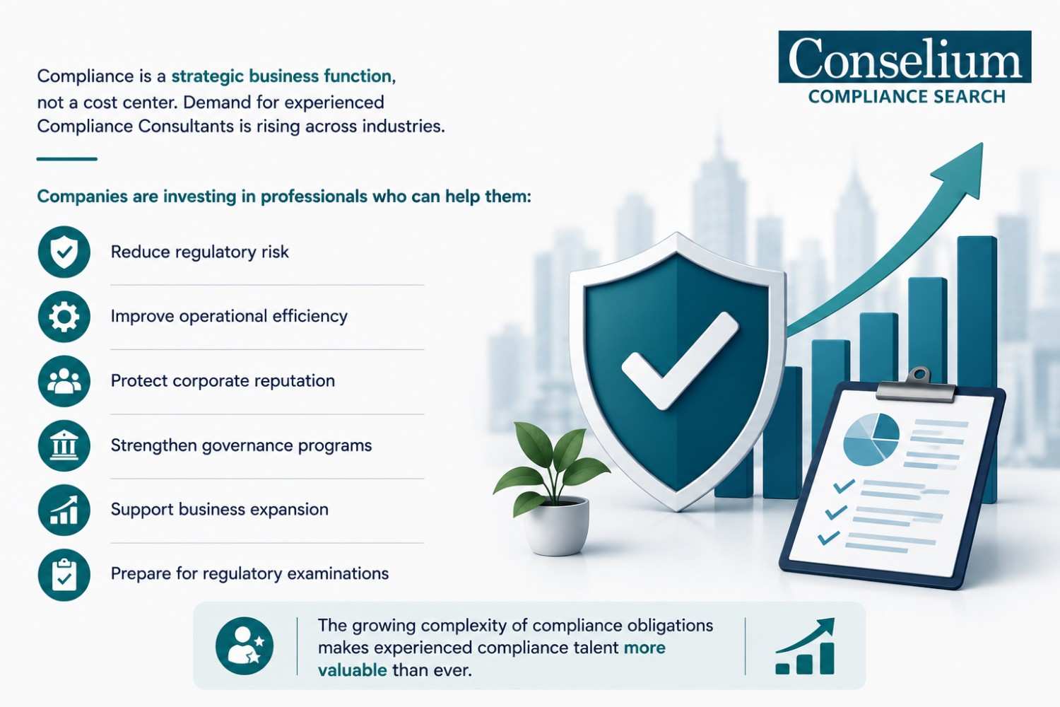 compliance careers