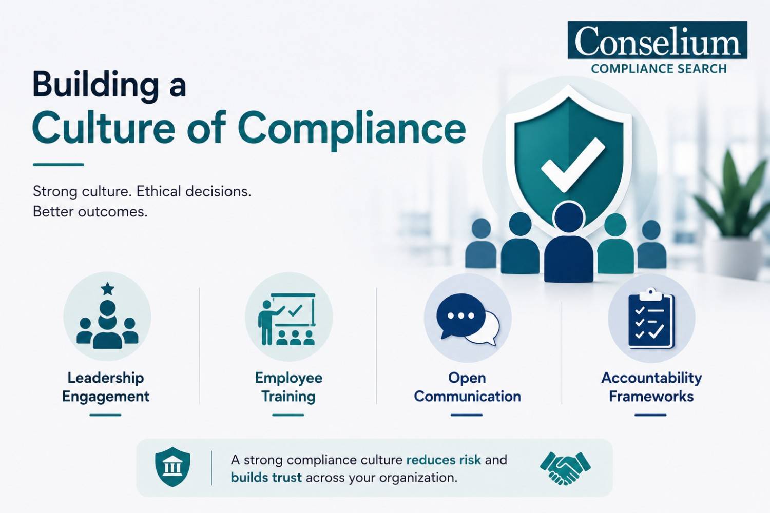 workplace compliance